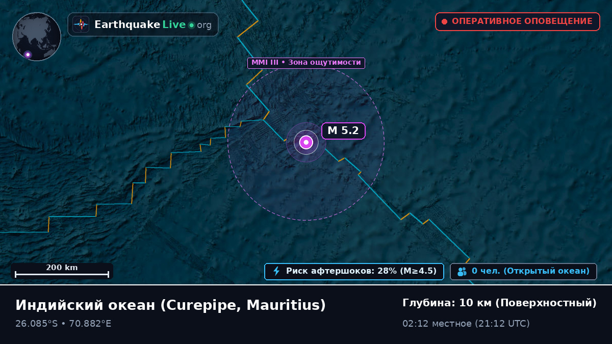 Индийский океан (Mauritius)