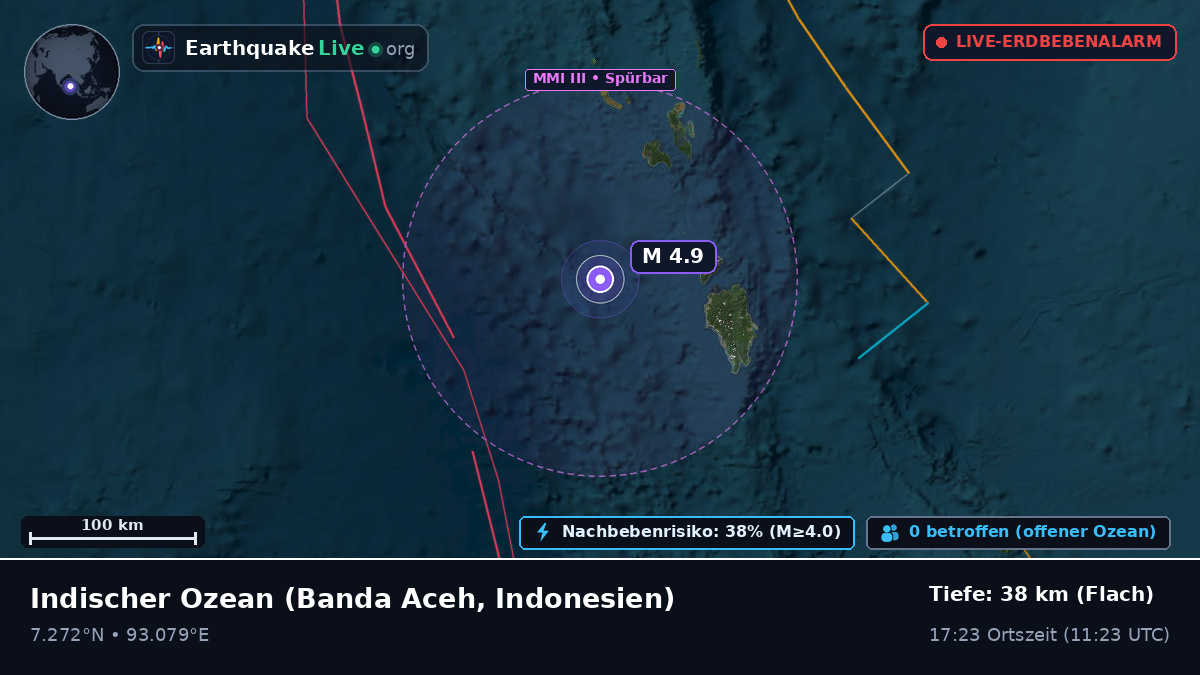 Indischer Ozean (Indonesien)