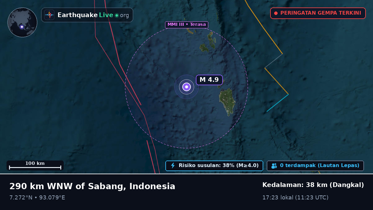 Samudra Hindia (Indonesia)