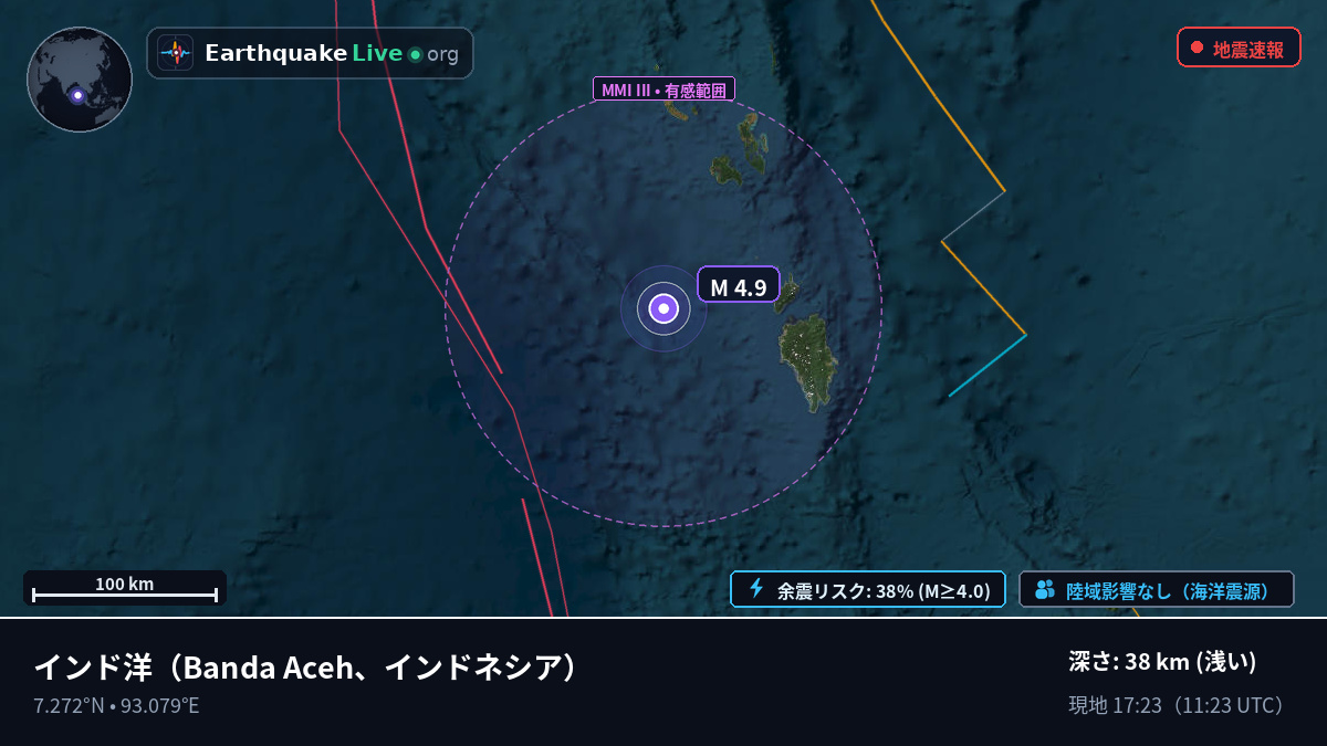 インド洋 (インドネシア)