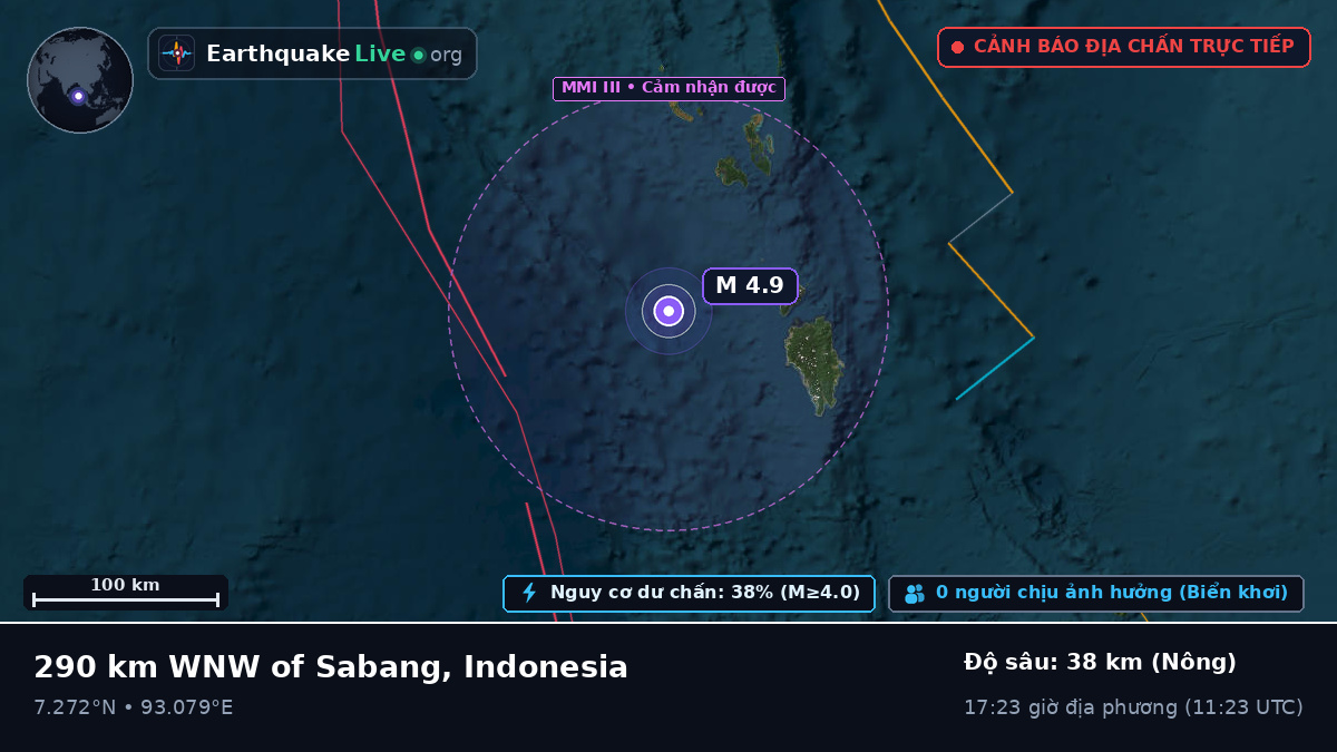 Ấn Độ Dương (Indonesia)
