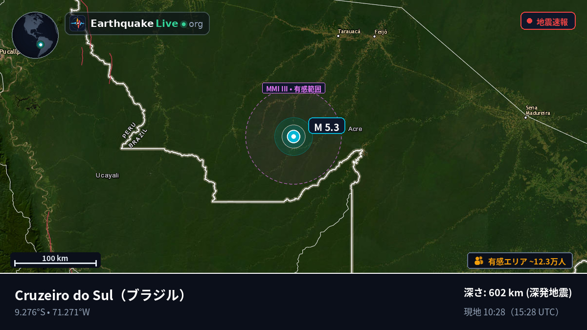 Acre, ブラジル