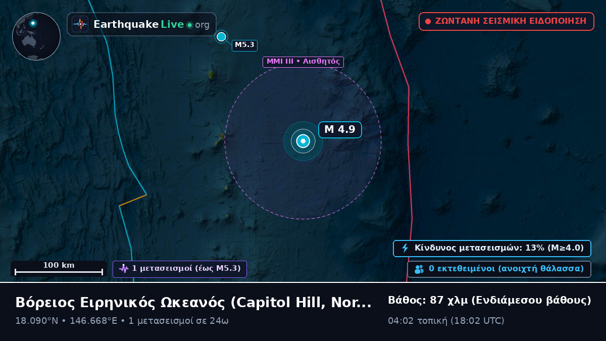 Βόρειος Ειρηνικός Ωκεανός (Northern Mariana Islands)