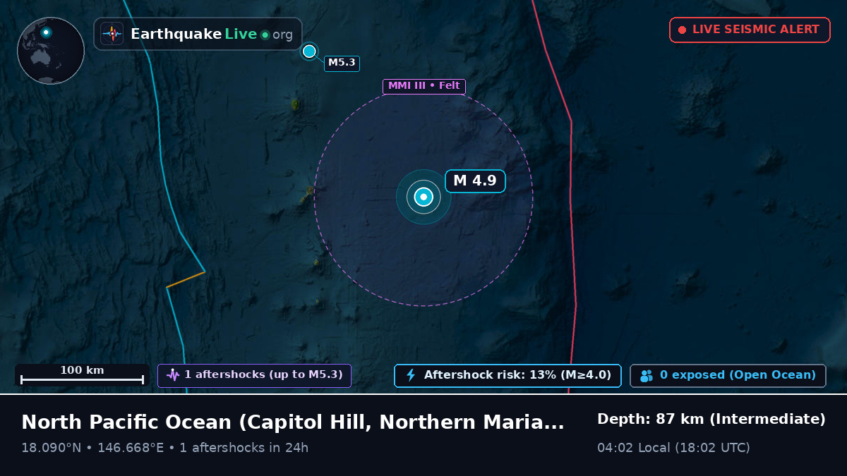 North Pacific Ocean (Northern Mariana Islands)