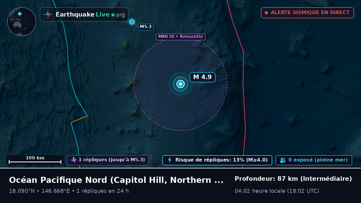 Océan Pacifique Nord (Northern Mariana Islands)