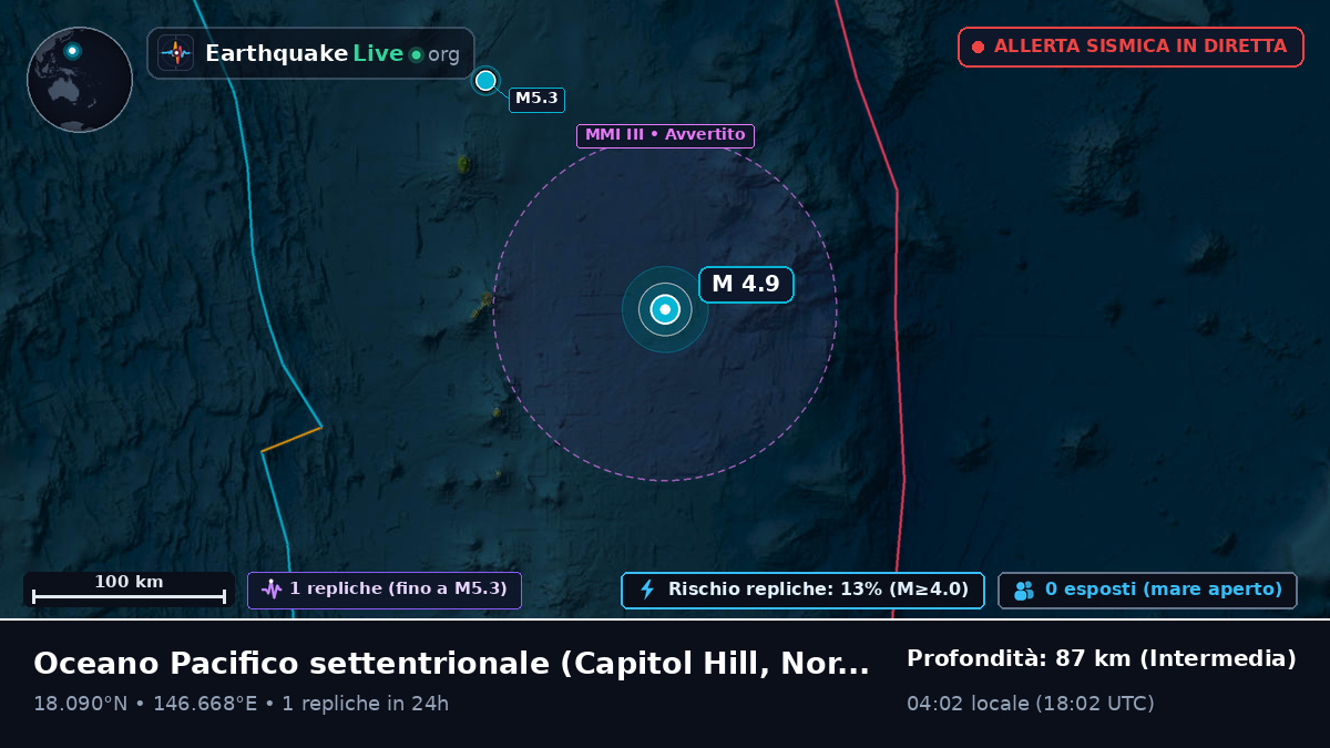 Oceano Pacifico settentrionale (Northern Mariana Islands)
