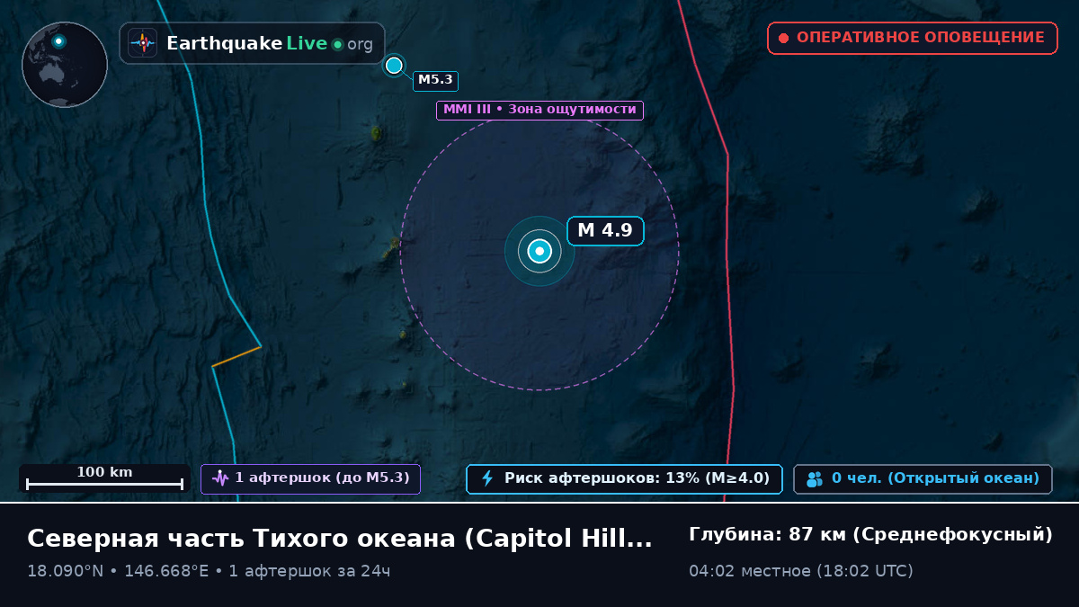 Северная часть Тихого океана (Northern Mariana Islands)