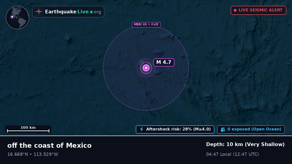 North Pacific Ocean (Mexico)