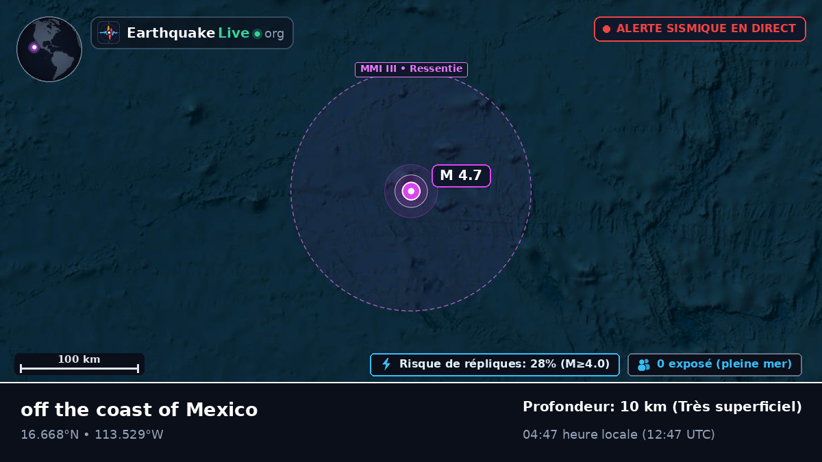 Océan Pacifique Nord (Mexique)
