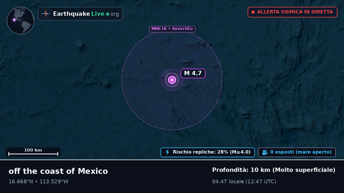 Oceano Pacifico settentrionale (Messico)