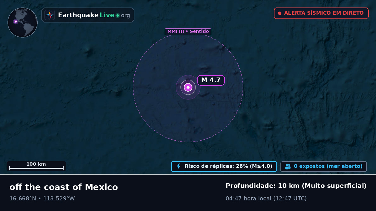 Oceano Pacífico Norte (México)
