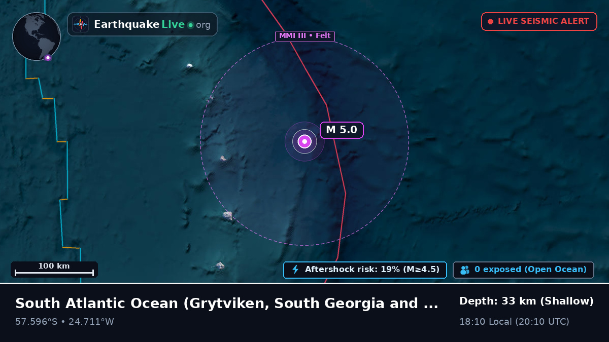 South Atlantic Ocean (South Georgia and the Islands)