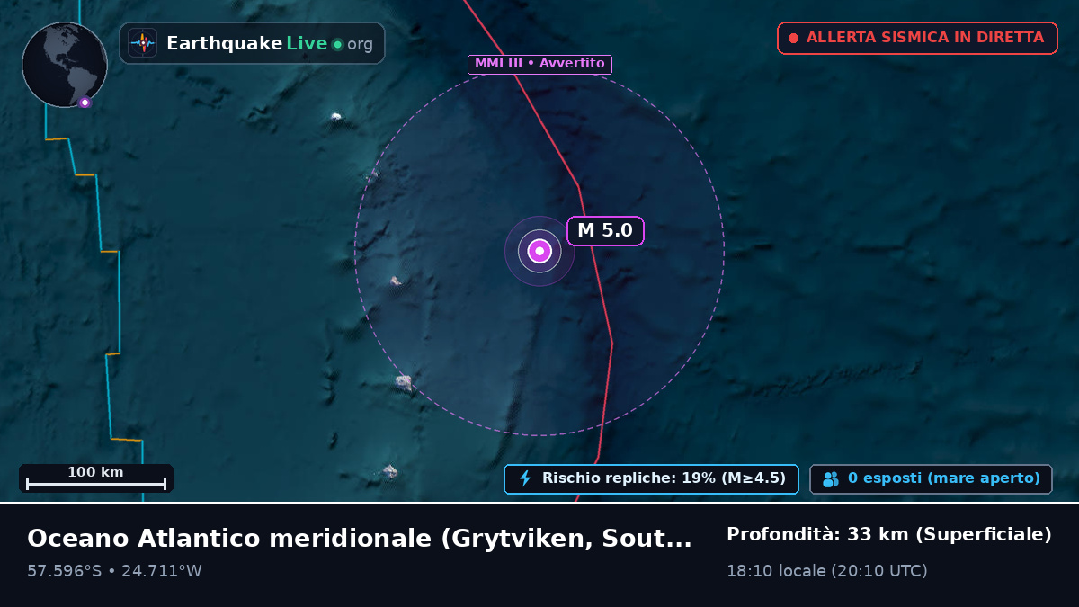 Oceano Atlantico meridionale (South Georgia and the Islands)
