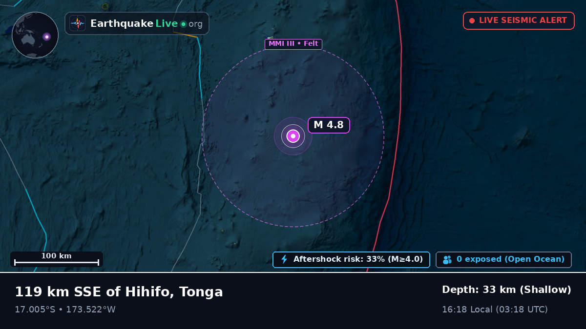 Off the coast of Neiafu, Tonga