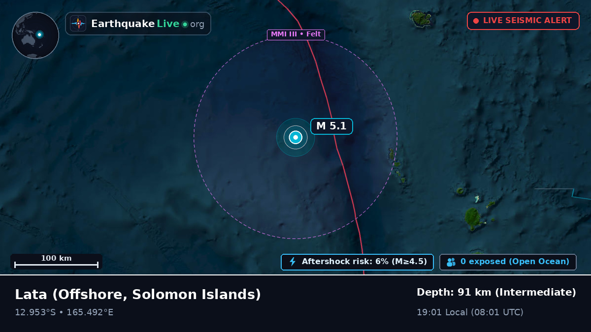 Off the coast of Lata, Solomon Islands