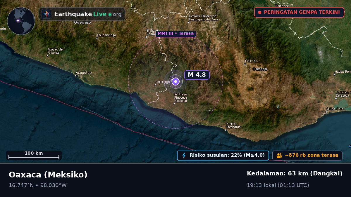 Oaxaca, Meksiko