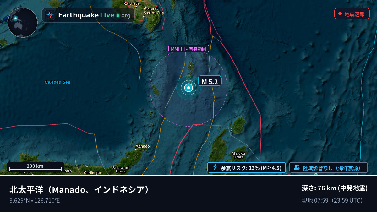 北太平洋 (インドネシア)