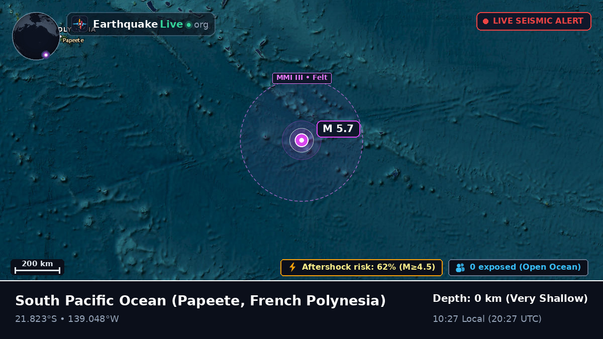 South Pacific Ocean (French Polynesia)