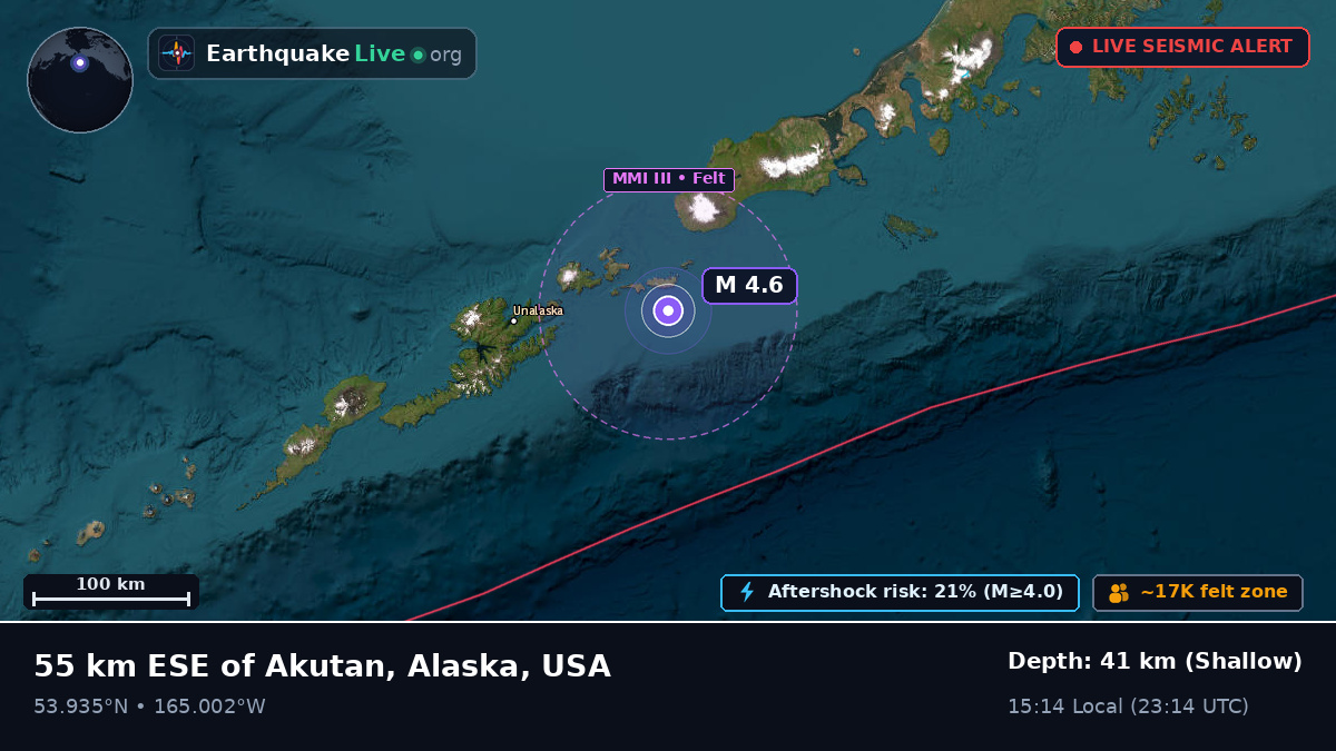 Bering Sea (USA)