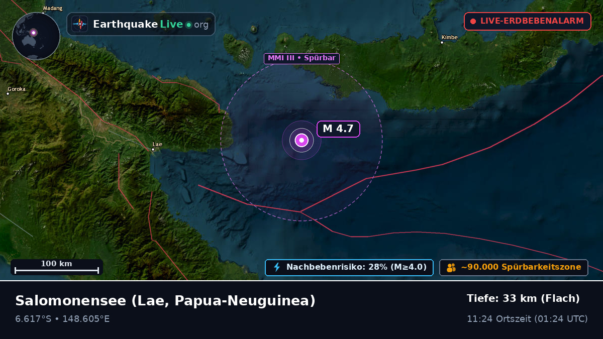 Salomonensee (Papua-Neuguinea)