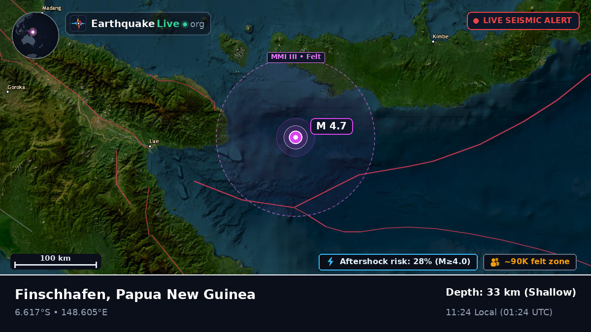 Solomon Sea (Papua New Guinea)