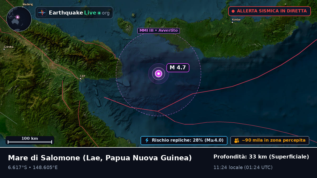Mare di Salomone (Papua Nuova Guinea)