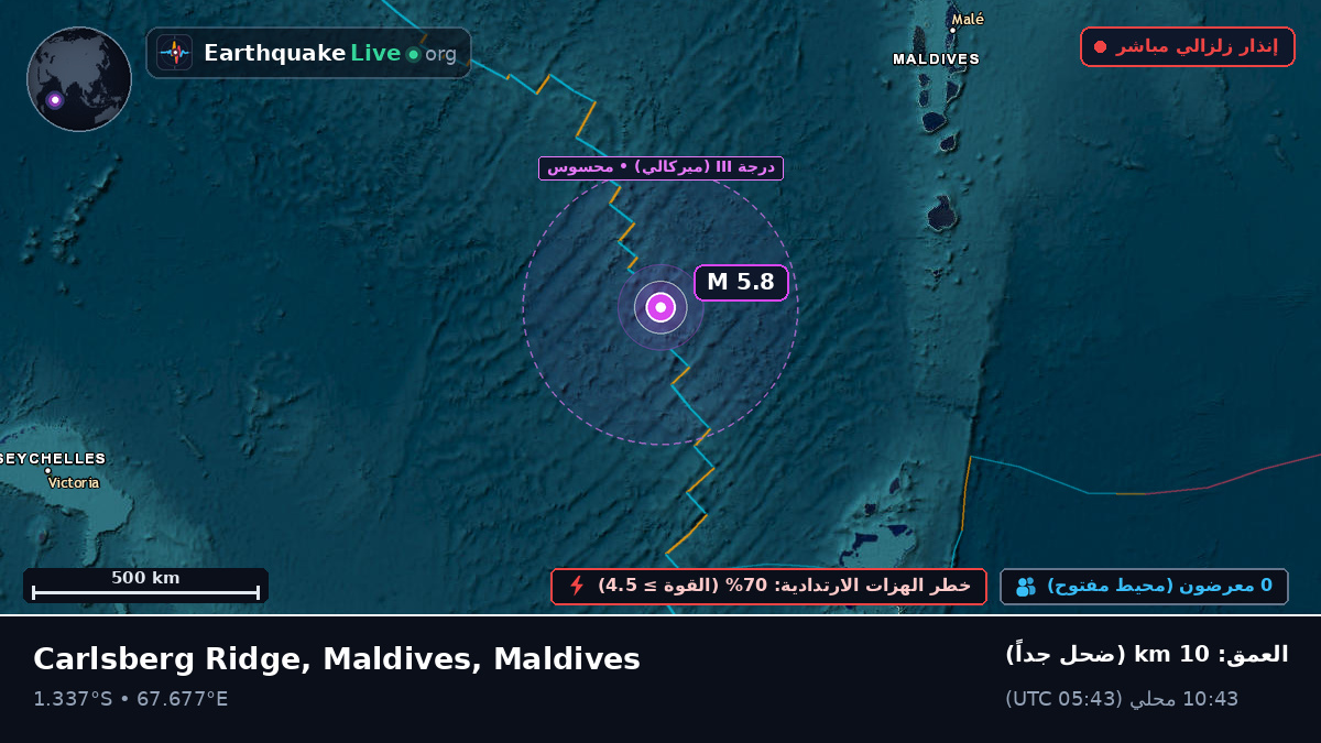 المحيط الهندي (Maldives)