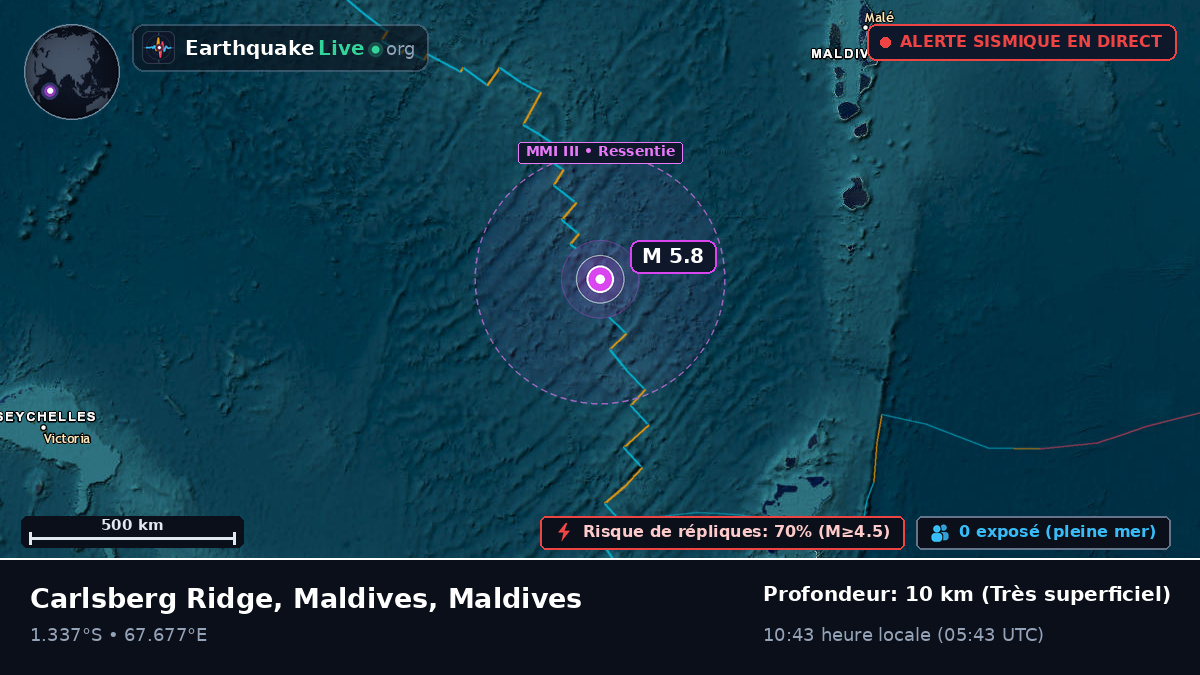 Océan Indien (Maldives)