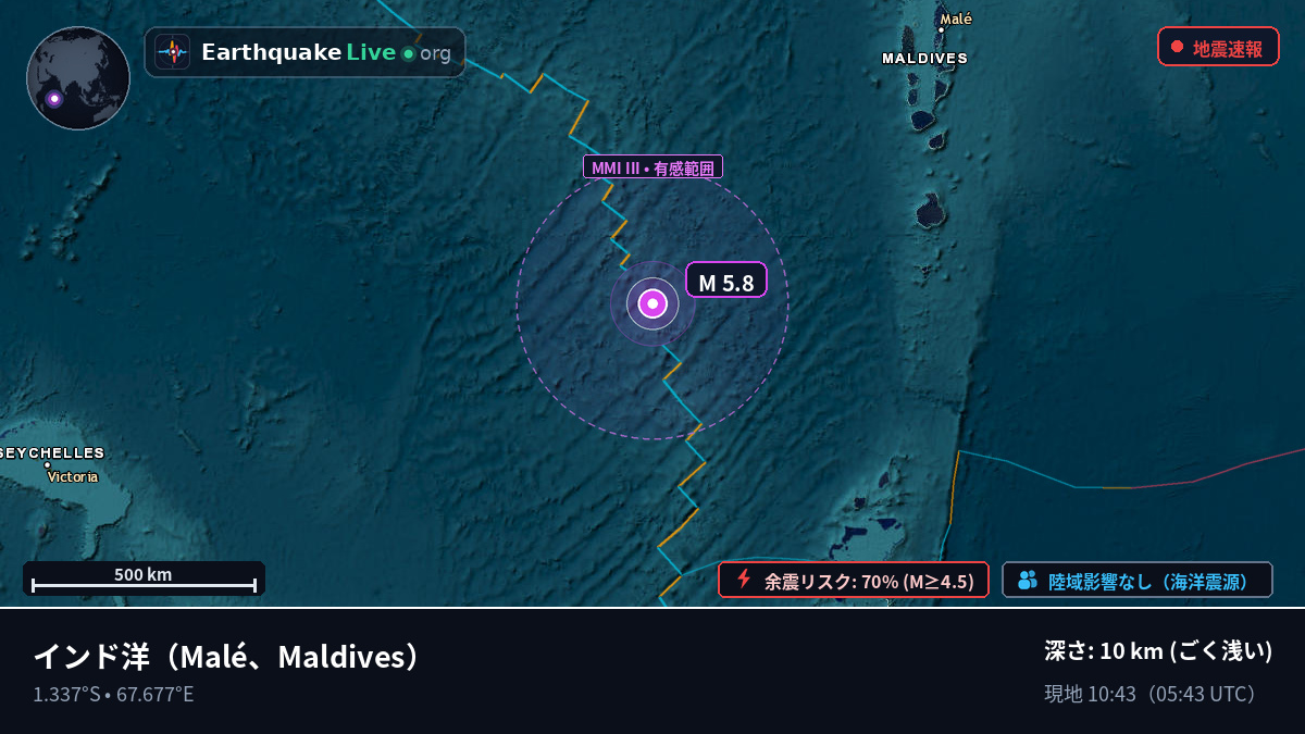 インド洋 (Maldives)