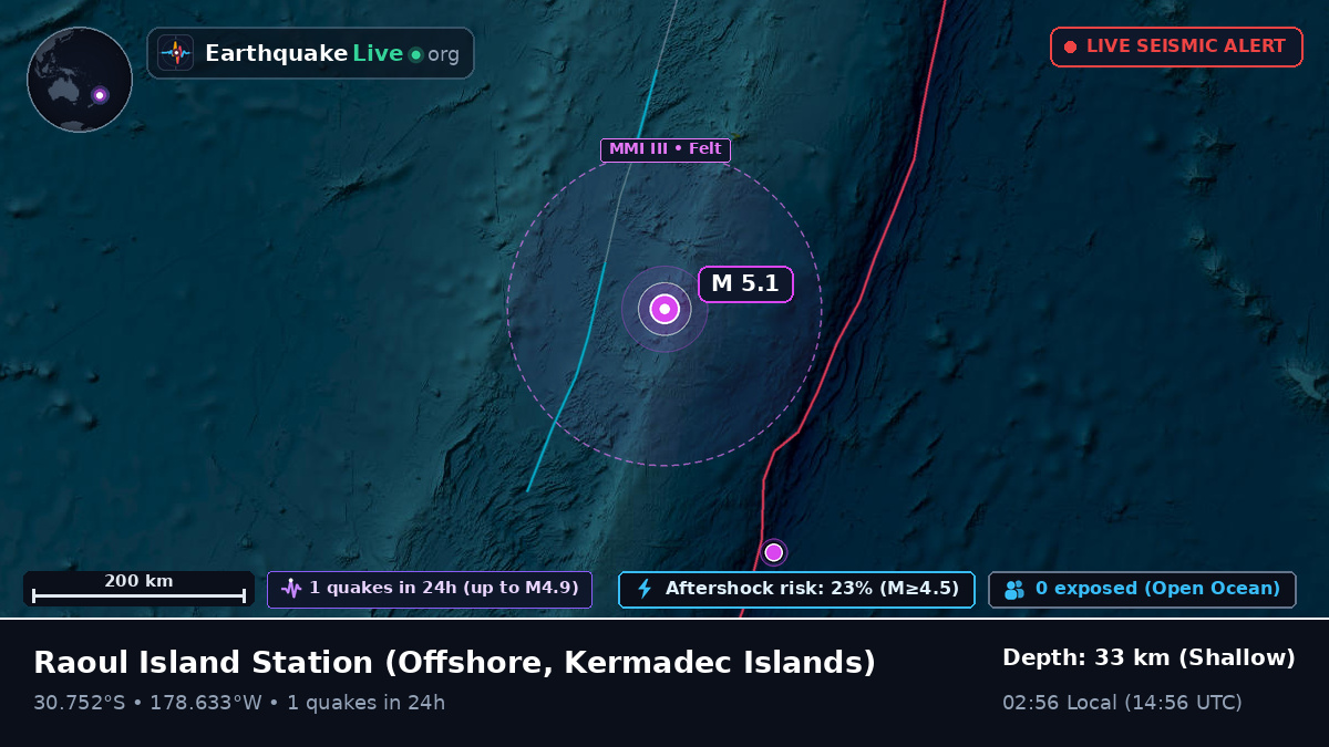 Off the coast of Raoul Island Station, Kermadec Islands