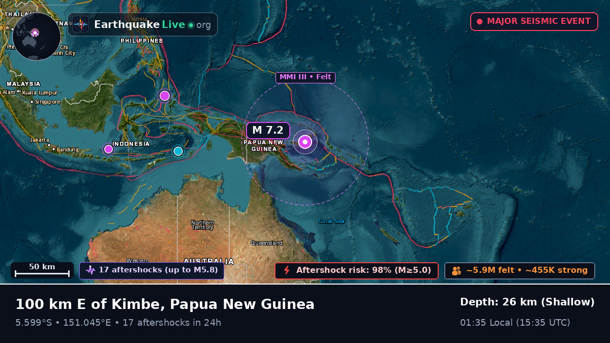 West New Britain, Papua New Guinea