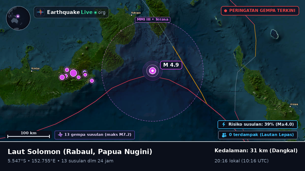 Laut Solomon (Papua Nugini)