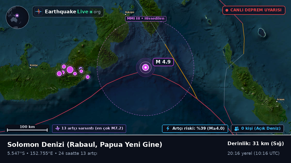 Solomon Denizi (Papua Yeni Gine)