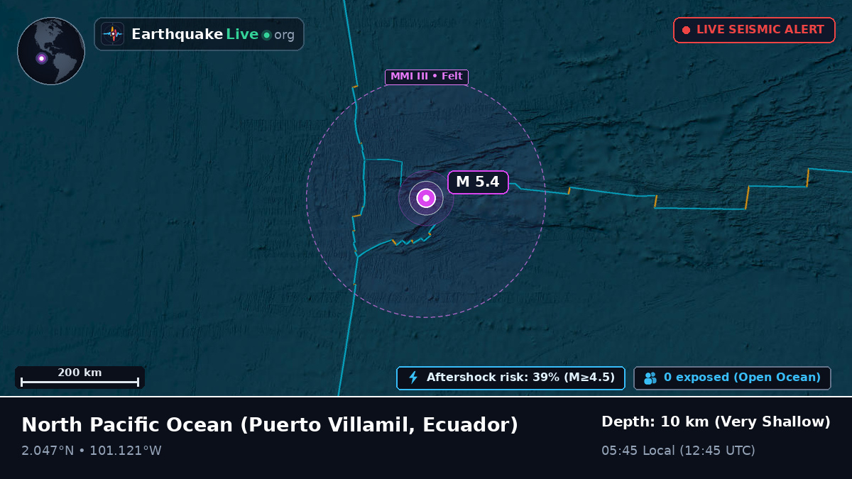 North Pacific Ocean (Ecuador)