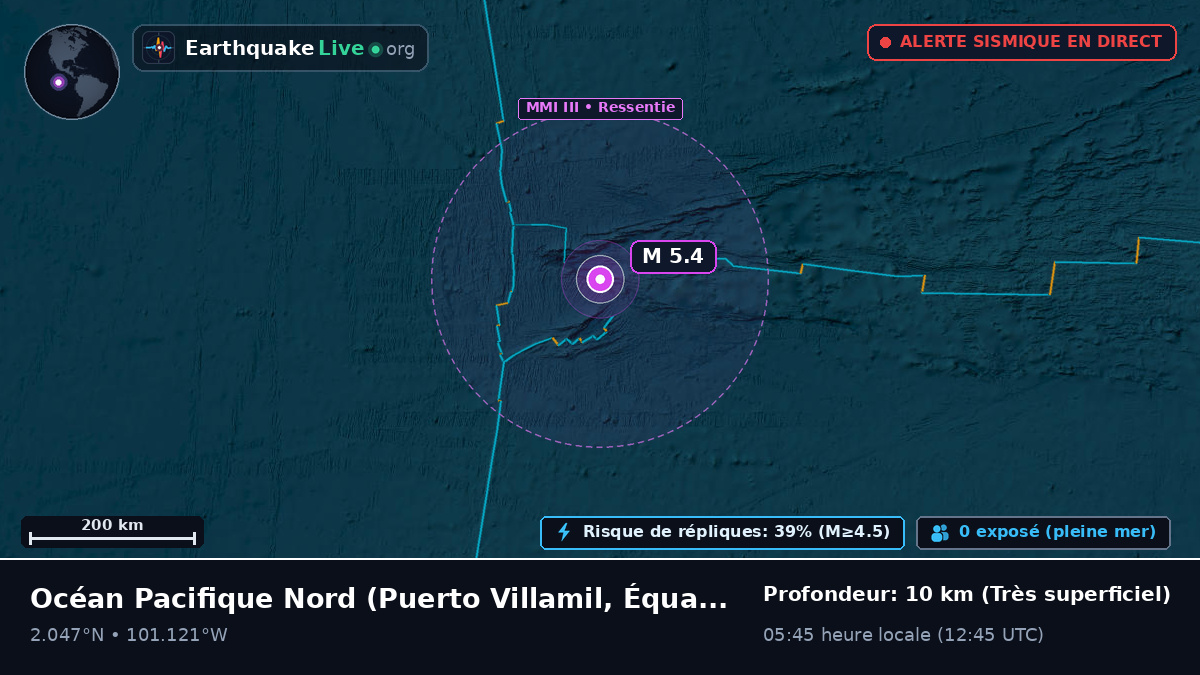 Océan Pacifique Nord (Équateur)