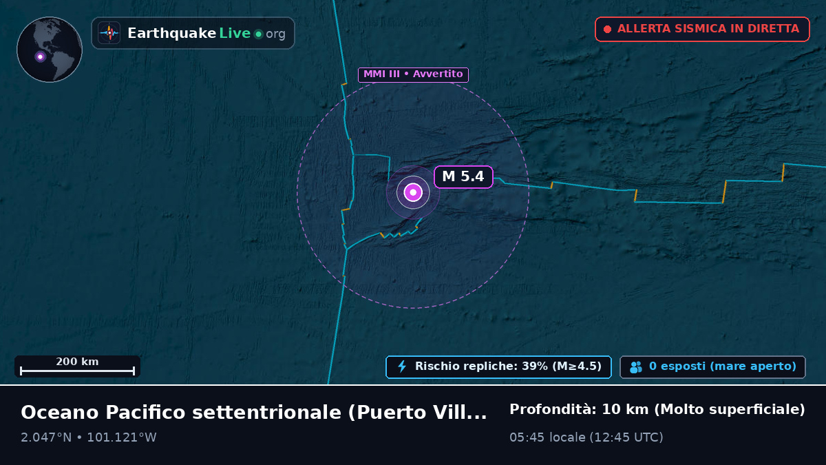 Oceano Pacifico settentrionale (Ecuador)