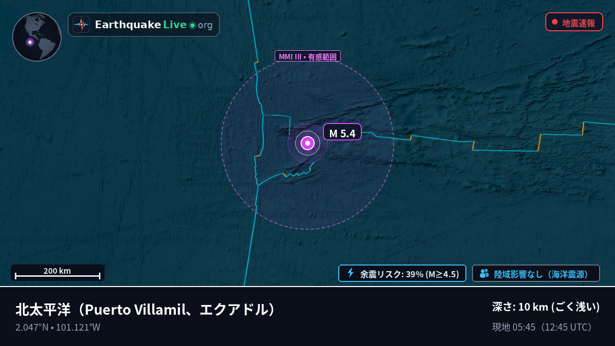 北太平洋 (エクアドル)
