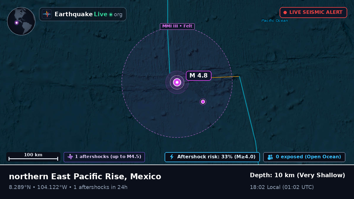 North Pacific Ocean (Mexico)