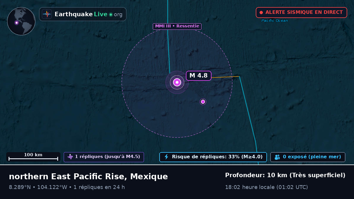 Océan Pacifique Nord (Mexique)
