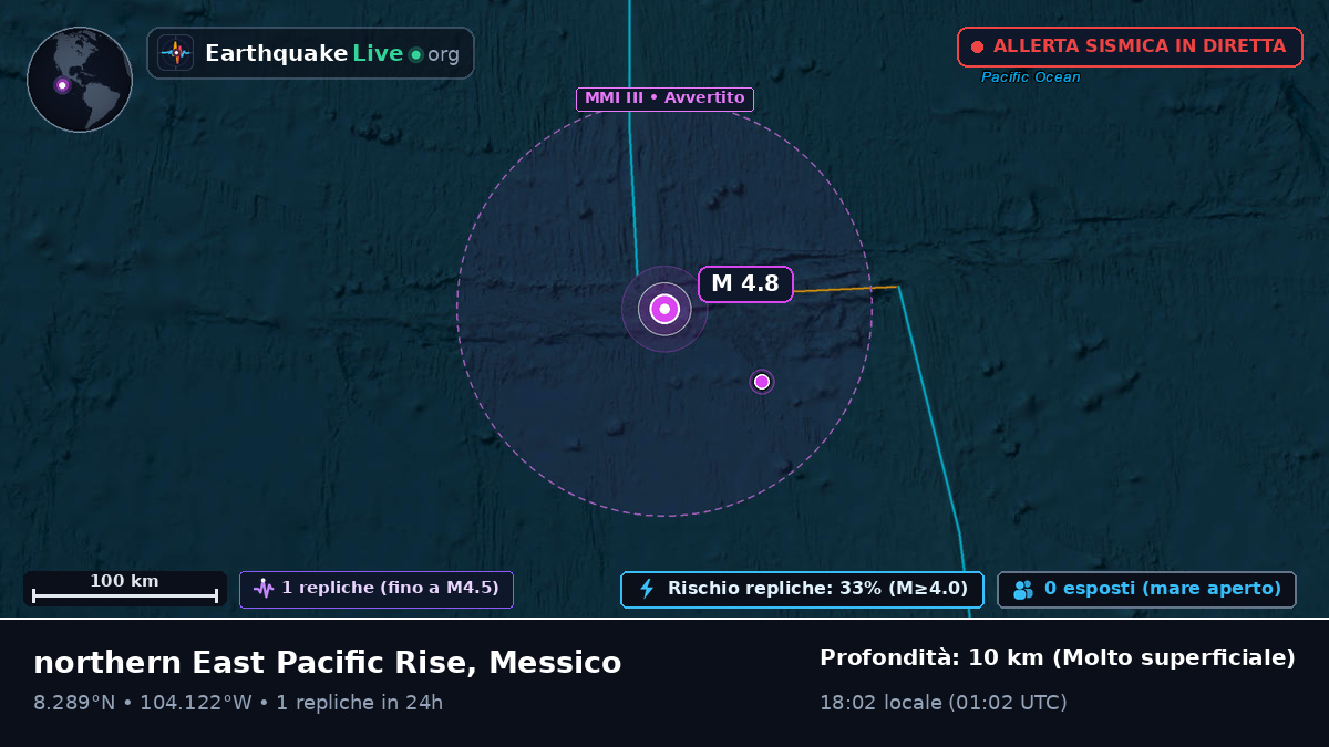 Oceano Pacifico settentrionale (Messico)
