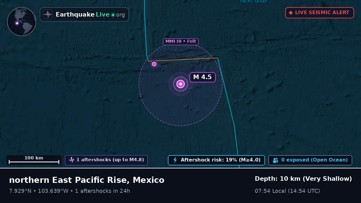 North Pacific Ocean (Mexico)