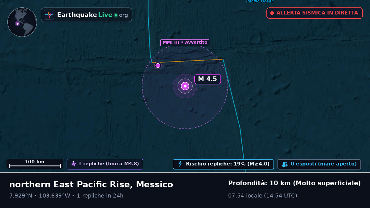 Oceano Pacifico settentrionale (Messico)