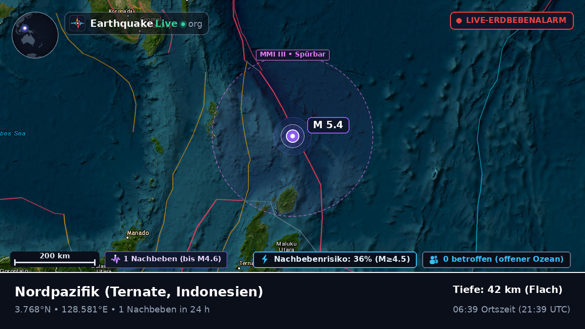 Nordpazifik (Indonesien)