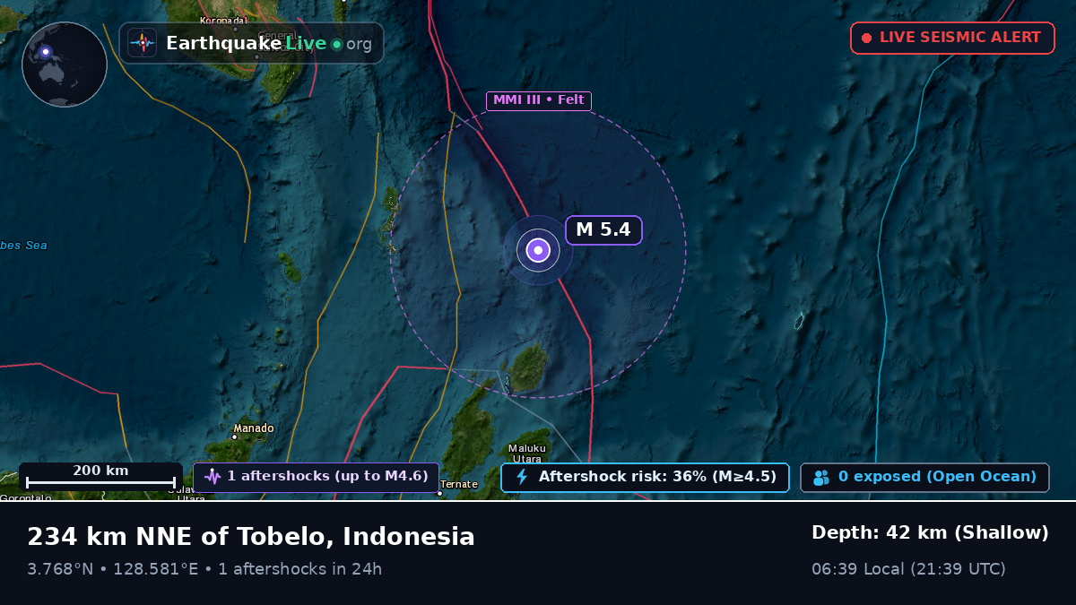 North Pacific Ocean (Indonesia)
