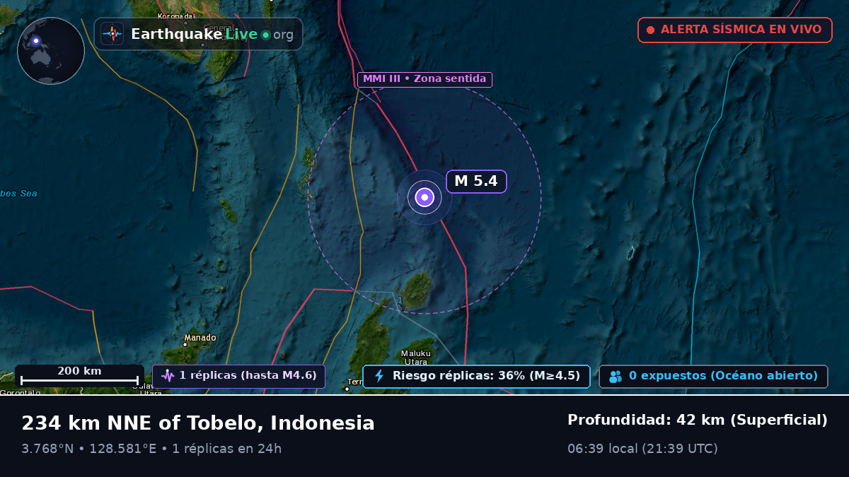 Océano Pacífico Norte (Indonesia)
