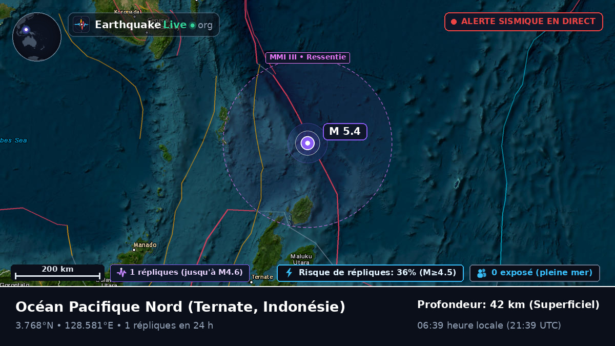 Océan Pacifique Nord (Indonésie)
