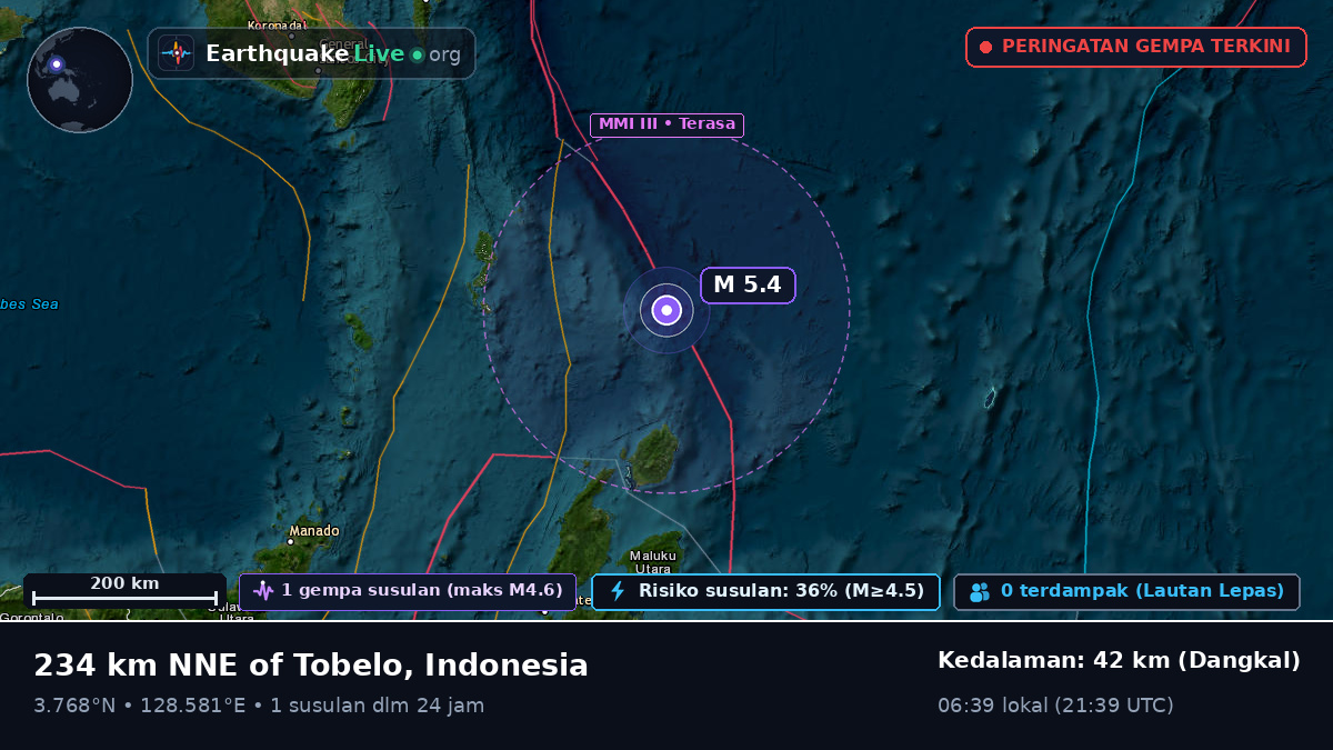 Samudra Pasifik Utara (Indonesia)