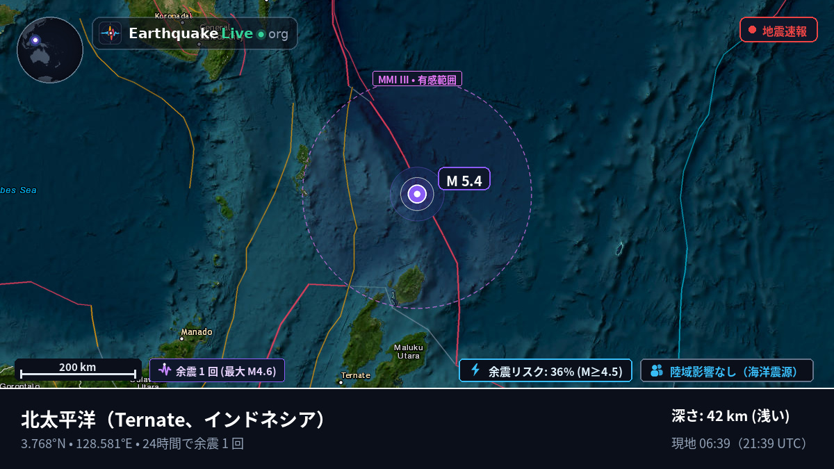 北太平洋 (インドネシア)