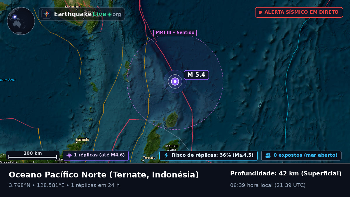 Oceano Pacífico Norte (Indonésia)