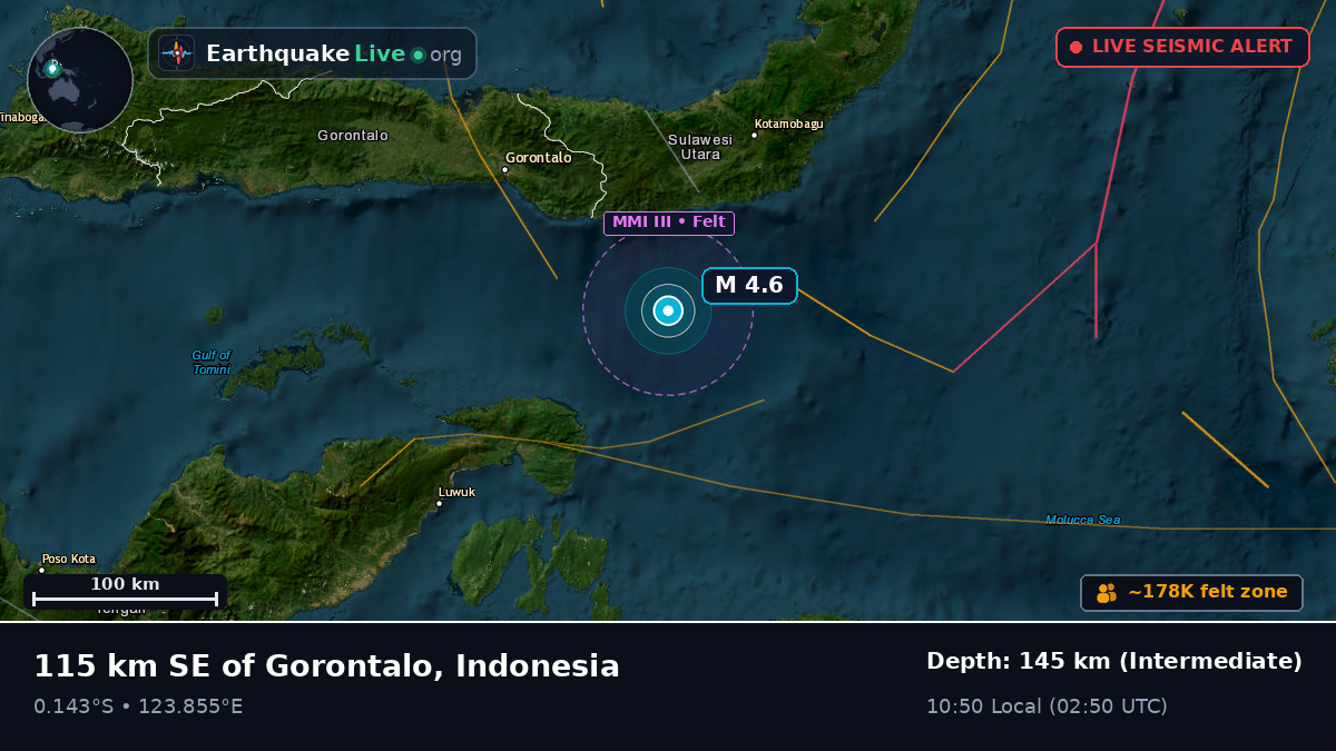 Molucca Sea (Indonesia)